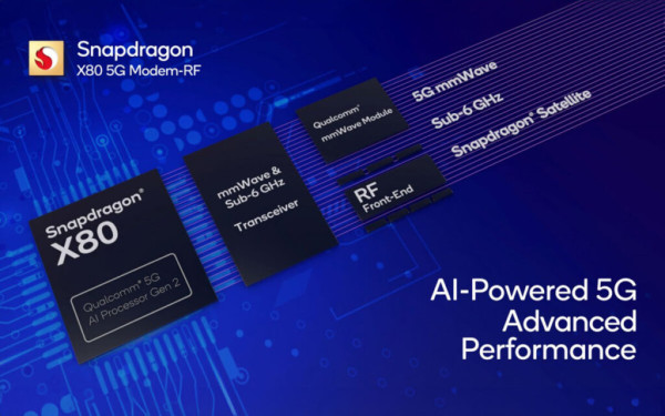 Qualcomm Snapdragon X80 5G (2)