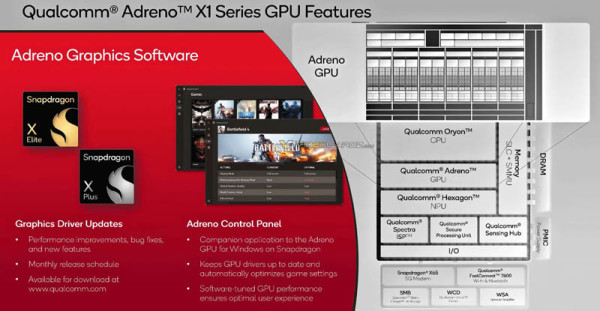 Poznati detalji Adreno X1 grafike Snapdragon X serije