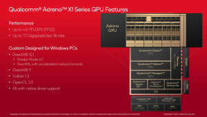 SDX_CPU_GPU Architecture Overview_21