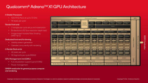 SDX_CPU_GPU Architecture Overview_22