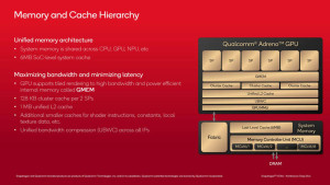 SDX_CPU_GPU Architecture Overview_24