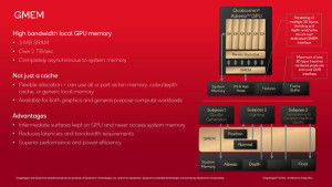 SDX_CPU_GPU Architecture Overview_25