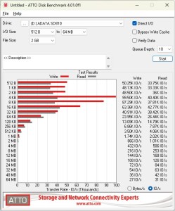 adata_sd810_2tb_atto_io