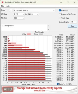 adata_sd810_2tb_atto_transfer