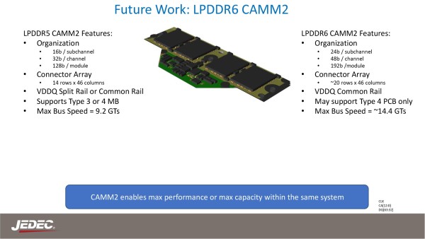 Najavljeni standardi TDDR5 MRDIMM i LPDDR6 CAMM_2