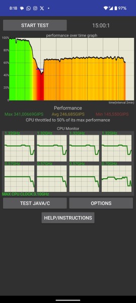 Googleov Tensor G4 čip pod lupom pregrijavanje na Pixelu 9 Pro XL_1