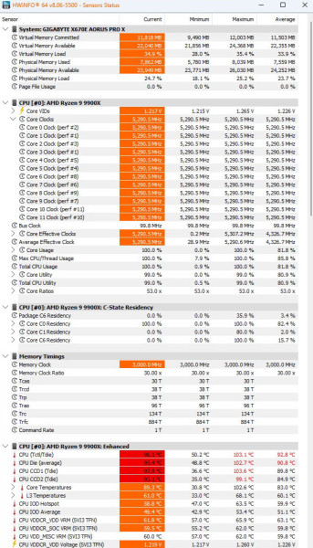 amd_ryzen_9_9900x_oc