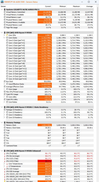 amd_ryzen_9_9950x_oc