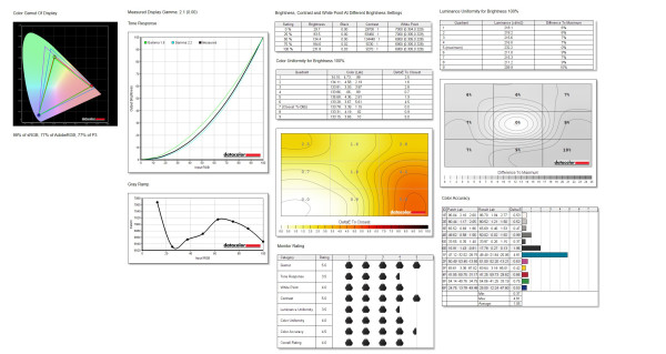 viewsonic_vx3418_2kpc_18