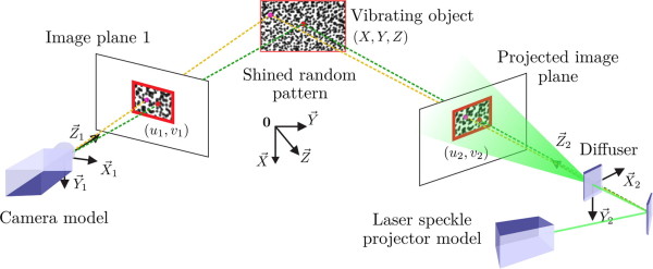 Honor lansirao prvi dodatak za kameru sa “speckle structured light” tehnologijom.Rivalstvo ( (7)