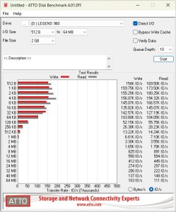 adata_legend_960_max_atto_2