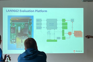 MicrochipMasters2024_Berlin_004