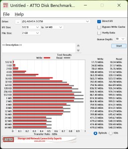 adata_sc750_7atto