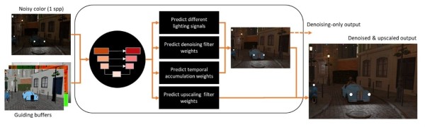 amd_path_tracing_2