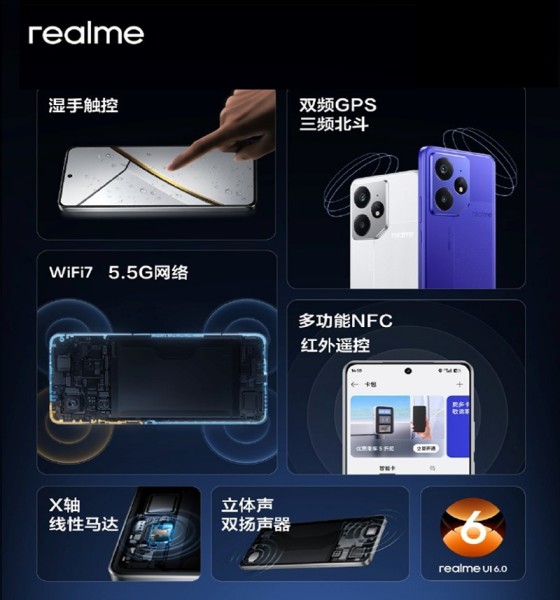 Prvi pogled na Realme Neo7_2