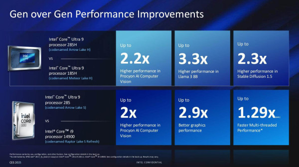 Intel lansira non-K Arrow Lake-S i Bartlett Lake-S desktop procesore, ali ne za mase (1)