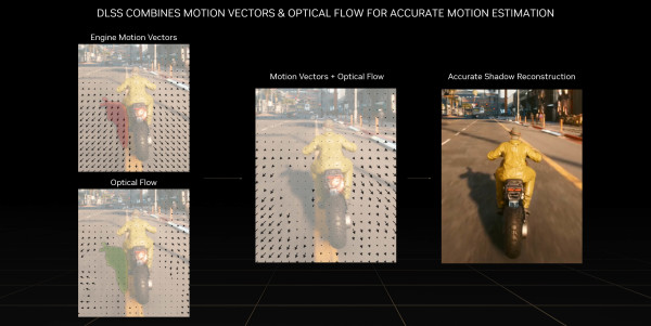 indiana_nvidia-dlss-3-motion-optical-flow-estimation