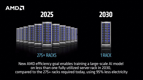 3385456-server-efficiency_1
