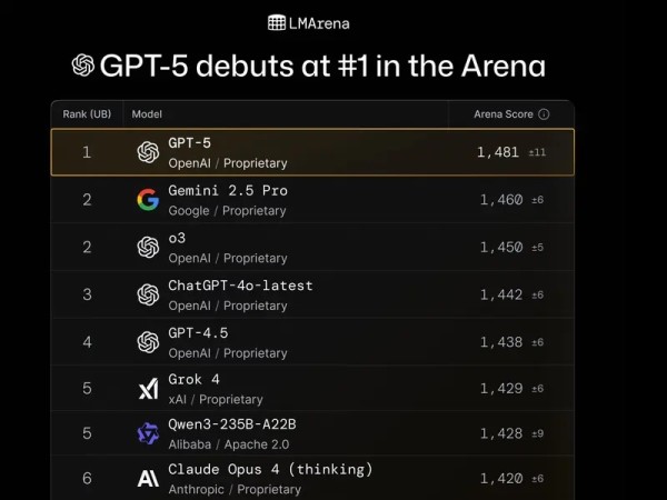 GPT5 debuts in AI arena