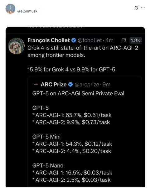 GPT5 elon mask prigovor
