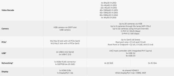 NVIDIA_AGX_2