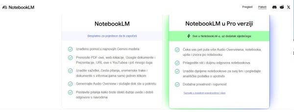 notebooklm_Zahtijeva li NotebookLM plaćanje