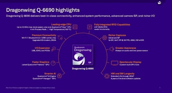 Qualcomm je lansirao prvi mobilni procesor na svijetu s integriranim RFID funkcijama_1