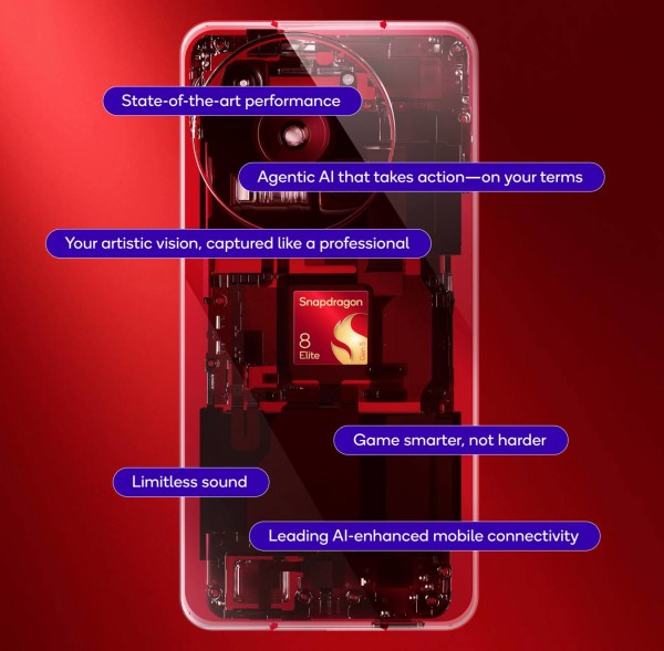 Qualcomm predstavio Snapdragon 8 Elite Gen 5 – fokus na AI i bolje performanse (2)