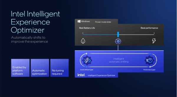 Analiza Intel Panther Lake CPU – kako spojiti performanse i trajanje baterije _16_1