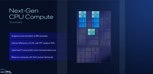 Analiza Intel Panther Lake CPU – kako spojiti performanse i trajanje baterije_1