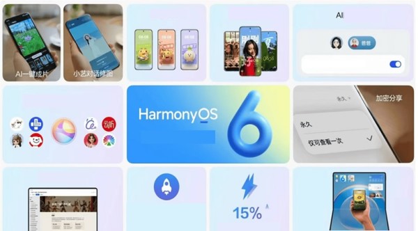 Huawei HarmonyOS 6 Novi korak u ekosustavnoj i AI integraciji