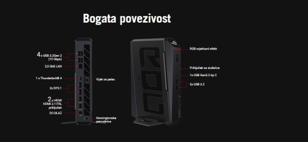 ROG NUC 2025 dobiva novu konfiguraciju s Core Ultra 9 275HX i RTX 5070 Ti_3