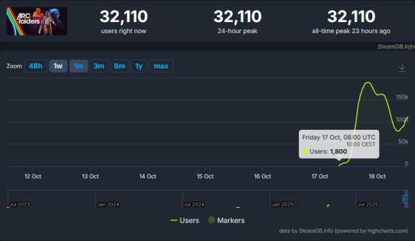 arc_raiders_steam