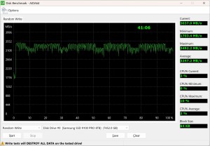 samsung_9100_pro_8tb_aida_random_write