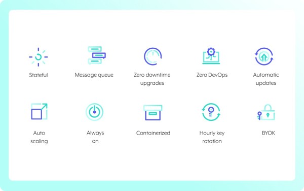 AI u stvarnom svijetu Eksperiment Scale AI pokazuje ograničenja velikih modela