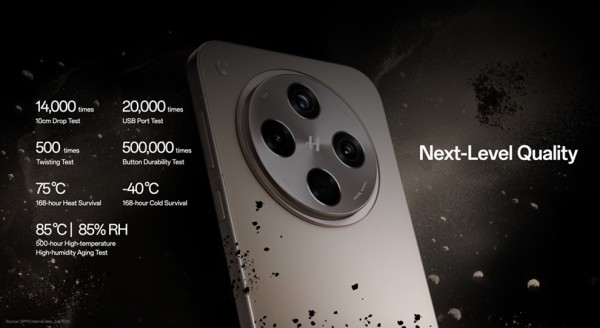 OPPO je predstavio Apex Guard – rješenje za besprijekornu kvalitetu koje donosi i ( (3)