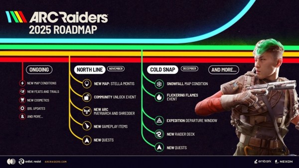 arc_radiers_roadmap_2025