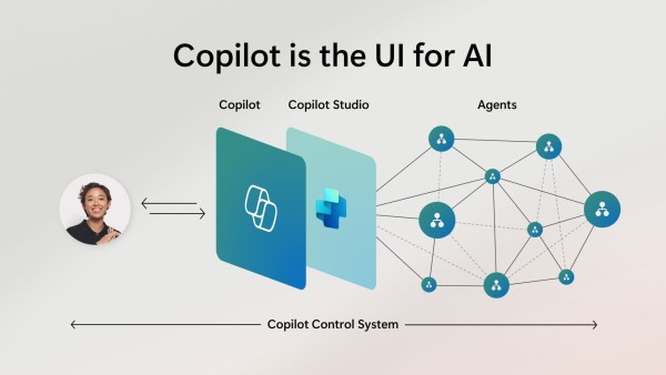 Što je Copilot Actions 3