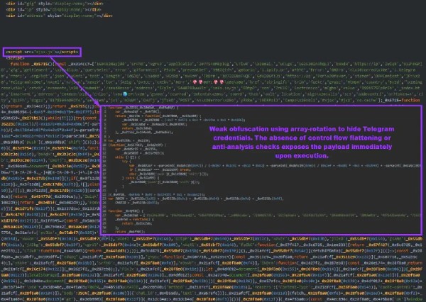 AI-bazirani phishing alat cilja Microsoftove korisnike i krade vjerodajnice _3