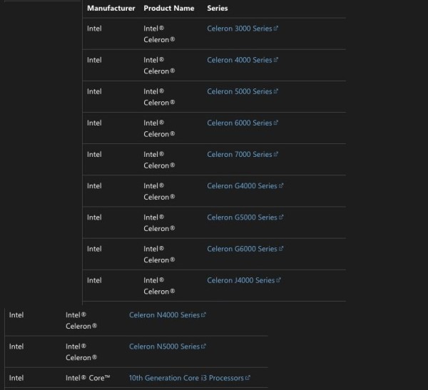 Microsoft je “zbunjujući” _ Novo ažuriranje popisa podržanih procesora za Windows 11 otežava provjeru kompatibilnosti_1