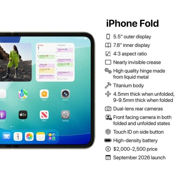 Procurio je Appleov iOS kod Na popisu je od čak 40 novih proizvoda, fold