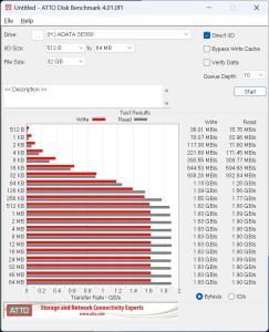 adata_se880_atto_1