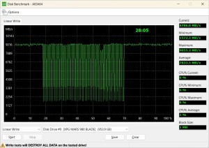 xpg_mars_980_blade_aida_linear_write