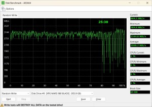xpg_mars_980_blade_aida_random_write