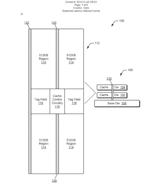 AMD gura cache u 3D budućnost, a Apple tiho priprema novi Studio Display _3