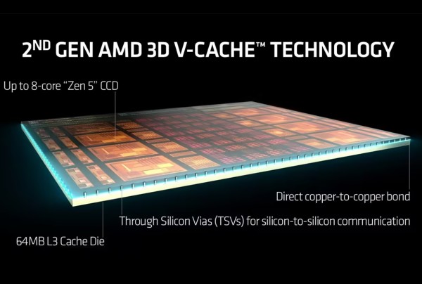 AMD gura cache u 3D budućnost, a Apple tiho priprema novi Studio Display_1