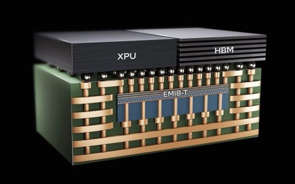 Intel EMIB osvaja tržište _Ugovori vrijedni milijarde dolara za pakiranje AI čipova kao alternativa TSMC CoWoS-u_1