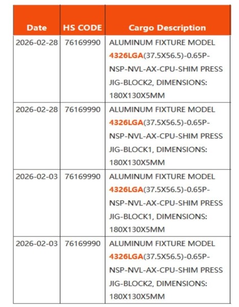 Intel sprema iznenađenje_ Nova Lake-AX donosi “monstruozne” performanse i napada MacBook segment_1