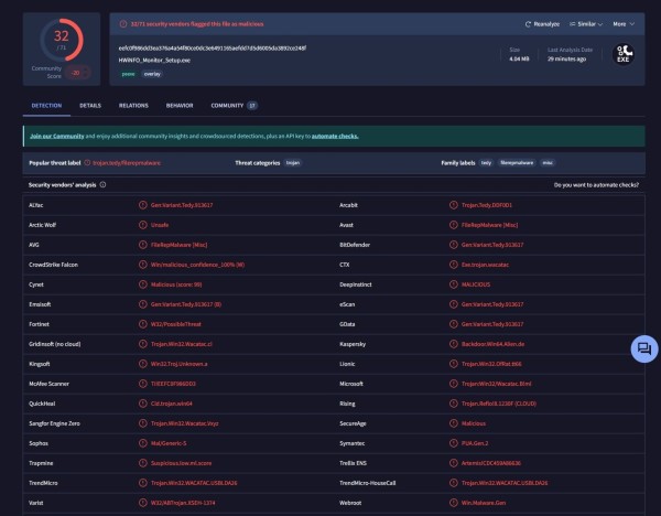 Veliki sigurnosni incident_ CPU-Z i HWMonitor kompromitirani, korisnici preuzimali malware_1