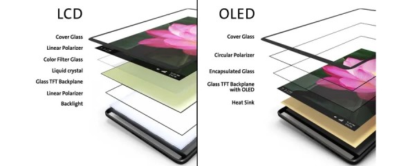 Zašto LCD nestaje s pametnih telefona_ OLED je preuzeo tron_1